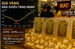 Giá vàng tuần 29/6 - 5/7: Cú lội ngược dòng sau bốn tuần giảm giá