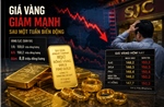 Vàng chao đảo sau một tuần biến động, nhà đầu tư mắc kẹt vùng giá cao