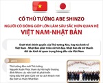 Cố Thủ tướng Abe Shinzo: Người có đóng góp lớn làm sâu sắc hơn quan hệ Việt Nam - Nhật Bản