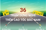 36 trạm dừng nghỉ trên cao tốc Bắc Nam