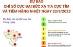 Dự báo chỉ số cực đại bức xạ tia cực tím và tiềm năng nhiệt ngày 22/9/2023
