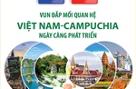 Vun đắp mối quan hệ Việt Nam - Campuchia ngày càng phát triển