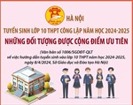 Tuyển sinh vào lớp 10 công lập ở Hà Nội: Những đối tượng được cộng điểm ưu tiên