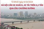 Từ 8h30 ngày 9/10: Hà Nội cấm xe khách, xe tải trên 0,5 tấn qua cầu Chương Dương