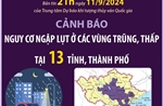 Cảnh báo nguy cơ ngập lụt ở các vùng trũng, thấp tại 13 tỉnh, thành phố (bản tin 21h ngày 11/9)