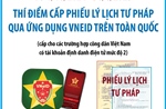 Thí điểm cấp Phiếu lý lịch tư pháp qua ứng dụng VNeID trên toàn quốc