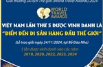 Việt Nam lần thứ 5 được vinh danh là &#39;Điểm đến Di sản hàng đầu thế giới&#39;