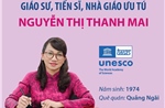 Giáo sư, Tiến sĩ, Nhà giáo ưu tú Nguyễn Thị Thanh Mai