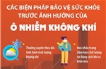 Biện pháp bảo vệ sức khỏe trước ảnh hưởng của ô nhiễm trong không khí