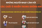 Biện pháp bảo vệ sức khỏe trước ảnh hưởng của ô nhiễm trong không khí