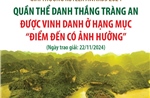 Giải thưởng Kotler Awards 2024: Quần thể danh thắng Tràng An được vinh danh