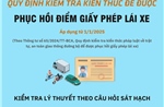 Quy định kiểm tra kiến thức để phục hồi giấy phép lái xe