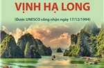 30 năm Di sản Thiên nhiên thế giới Vịnh Hạ Long