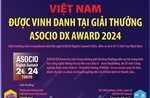 Việt Nam được vinh danh tại Giải thưởng ASOCIO DX Award 2024