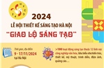 Lễ hội Thiết kế sáng tạo Hà Nội năm 2024: &#39;Giao lộ sáng tạo&#39;