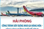 Hải Phòng: Xây dựng nhà ga hàng hóa - Cảng hàng không quốc tế Cát Bi