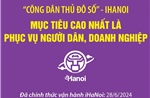 &#39;Công dân Thủ đô số&#39; - iHaNoi: Mục tiêu cao nhất là phục vụ người dân, doanh nghiệp