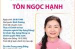 Bí thư Tỉnh ủy Bình Phước Tôn Ngọc Hạnh