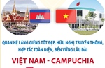 Mối quan hệ hữu nghị truyền thống, hợp tác toàn diện Việt Nam - Campuchia