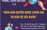 Ngày Thế giới phòng, chống HIV/AIDS 1/12: &#39;Đảm bảo quyền được chăm sóc và bảo vệ sức khỏe&#39;&#39;