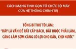 Cách mạng tinh gọn tổ chức bộ máy của hệ thống chính trị