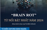 &#39;Brain rot&#39; - Từ nổi bật nhất năm 2024