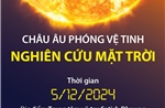 Châu Âu phóng vệ tinh nghiên cứu Mặt trời