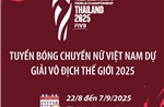 Tuyển nữ Việt Nam nằm ở bảng G Giải bóng chuyền vô địch thế giới 2025