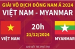 Giải vô địch Đông Nam Á: Thông tin trước trận đấu Việt Nam - Myanmar