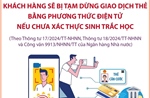 Từ 1/1/2025: Khách hàng sẽ bị tạm dừng giao dịch thẻ bằng phương thức điện tử nếu chưa xác thực sinh trắc học