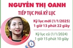 Nguyễn Thị Oanh tiếp tục phá kỷ lục tại Giải bán marathon quốc tế Việt Nam 2025