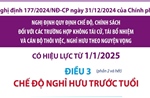 Chế độ nghỉ hưu trước tuổi từ 1/1/2025 