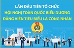 Lần đầu tiên tổ chức Hội nghị toàn quốc biểu dương đảng viên tiêu biểu là công nhân