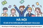 Hà Nội tổ chức kỳ thi tuyển sinh lớp 10 vào ngày 7 và 8/6/2025