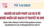 Từ 1/3, người có giấy phép lái xe ô tô được miễn sát hạch lý thuyết xe máy