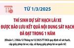 Từ 1/3, thí sinh được bảo lưu kết quả nội dung sát hạch lái xe đã đạt trong 1 năm