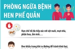 Ngày Hen toàn cầu (6/5): Phòng ngừa bệnh hen phế quản