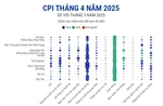 CPI tháng 4 năm 2025