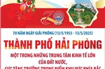 Thành phố Hải Phòng - Cực tăng trưởng trọng điểm khu vực phía Bắc