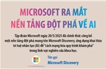 Microsoft ra mắt nền tảng đột phá về AI