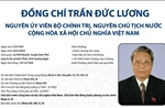 Nguyên Chủ tịch nước Cộng hòa xã hội chủ nghĩa Việt Nam Trần Đức Lương