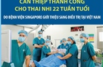 Can thiệp thành công cho thai nhi do bệnh viện Singapore giới thiệu sang điều trị tại Việt Nam
