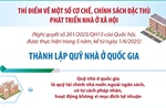 Thành lập Quỹ nhà ở quốc gia