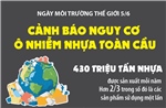 Ngày Môi trường Thế giới 5/6: Cảnh báo nguy cơ ô nhiễm nhựa toàn cầu