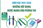 Kỳ thi vào lớp 10 năm học 2025-2026: Những vật dụng được mang vào phòng thi