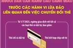 Cảnh giác trước các hành vi lừa đảo liên quan đến việc chuyển đổi thẻ ATM