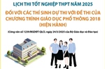 Lịch thi tốt nghiệp THPT năm 2025 đối với các thí sinh dự thi đề thi của chương trình GDPT hiện hành