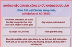 Những việc cán bộ, công chức không được làm