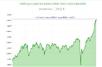 VN-Index chính thức vượt mốc 1.500 điểm