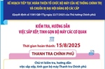 Kế hoạch tiếp tục hoàn thiện tổ chức bộ máy của hệ thống chính trị và chuẩn bị Đại hội đảng bộ các cấp